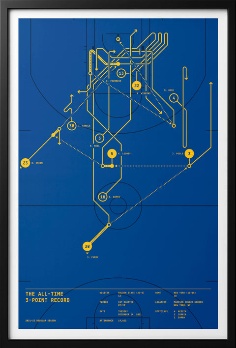 Straight-on view of “The All-Time 3-Point Record” basketball play-diagram print in a black frame with white border.