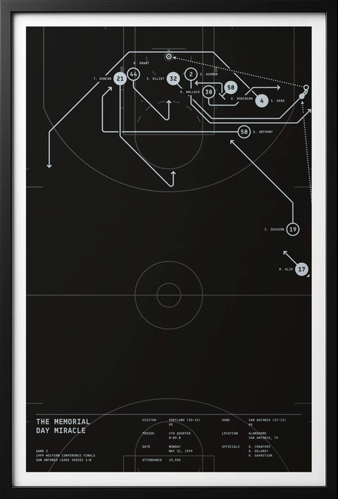 Straight-on view of “The Memorial Day Miracle” basketball play-diagram print in a black frame with white border.