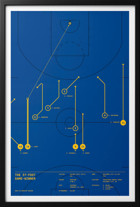 Straight-on view of “The 37-Foot Game-Winner” basketball play-diagram print in black frame with white border.