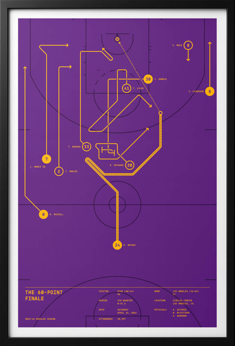 Straight-on view of “The 60-Point Finale” basketball play-diagram print in a black frame with white border.