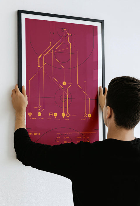 Person hanging black-framed “The Block” basketball play-diagram print on a white wall.