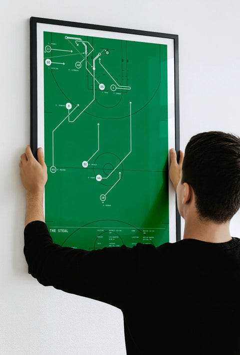 Person hanging black-framed “The Steal” basketball play-diagram print on a white wall.